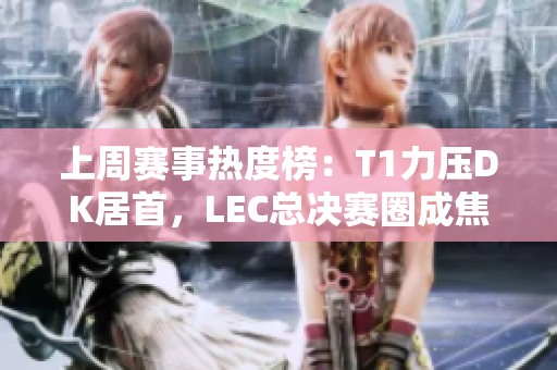 上周赛事热度榜:t1力压dk居首,lec总决赛圈成焦点